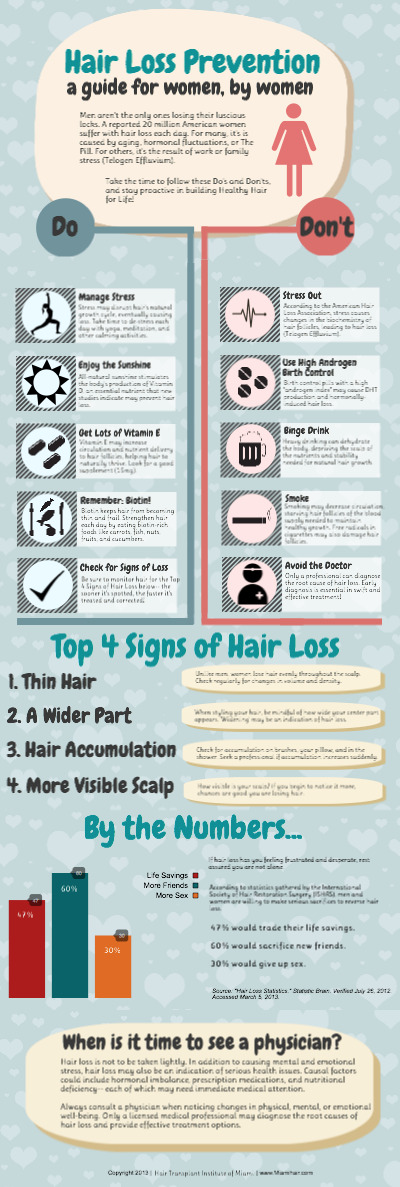 Preventing Female Hair Loss: Free Infographic